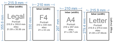 ukuran kertas legal,a4,f4